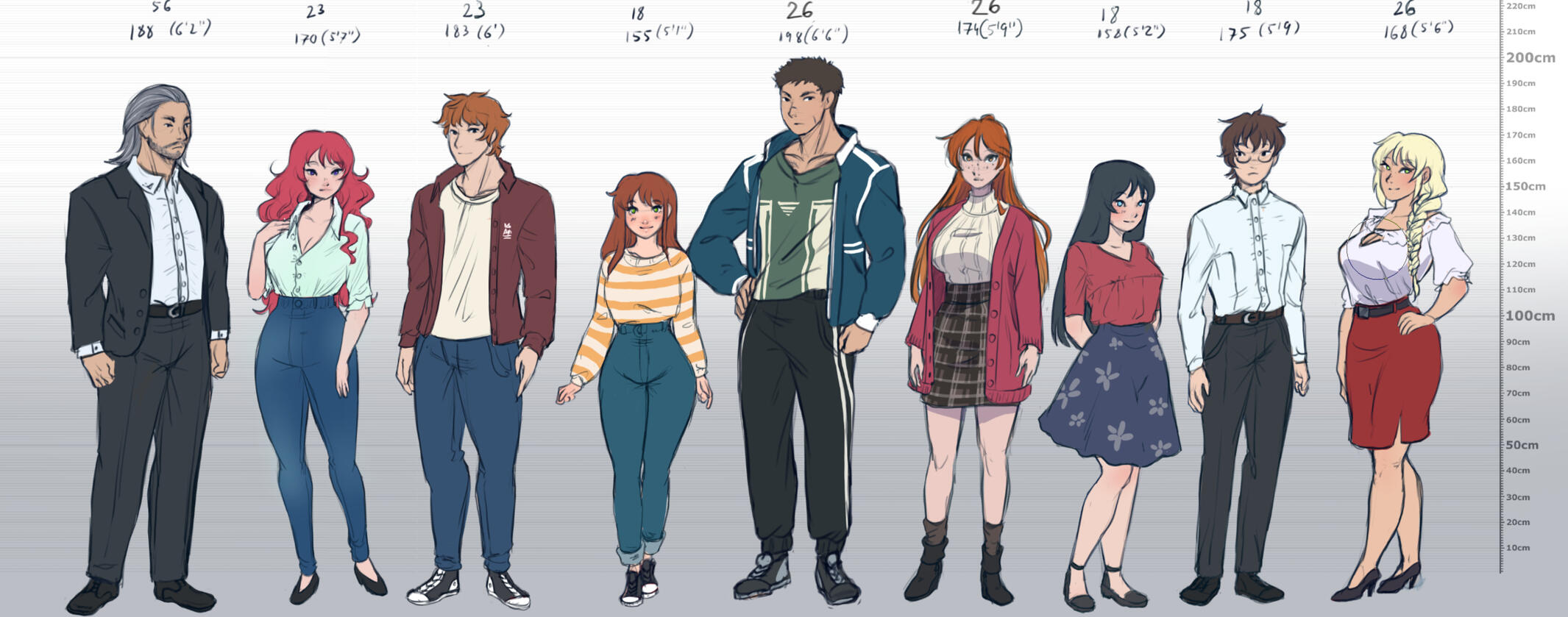 Characters